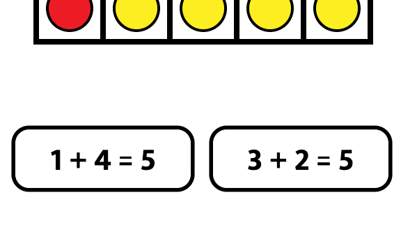 Five-Slot Equation Grid