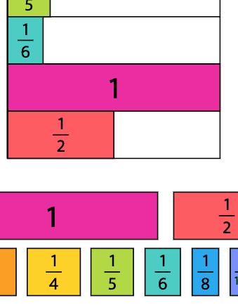 Fractional Ribbons