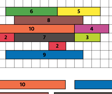 Colored Graph Bars