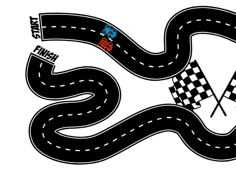 Multiplication Speed Test