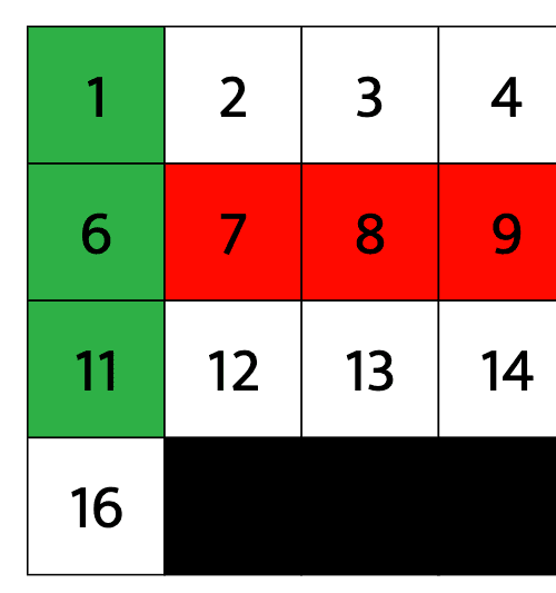 Extended Number Grid