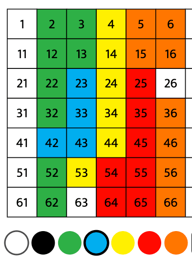Seventy-Number Grid