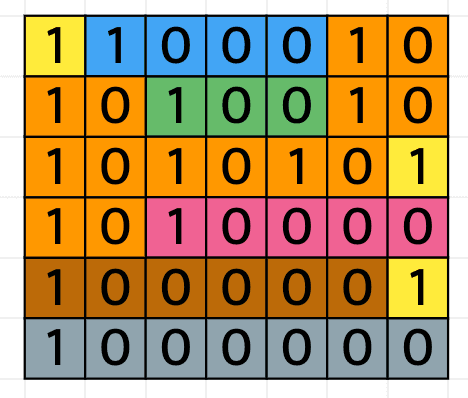 Value Denomination Cards