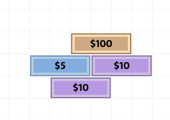 Canadian Virtual Currency