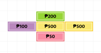 Philippine Toy Money