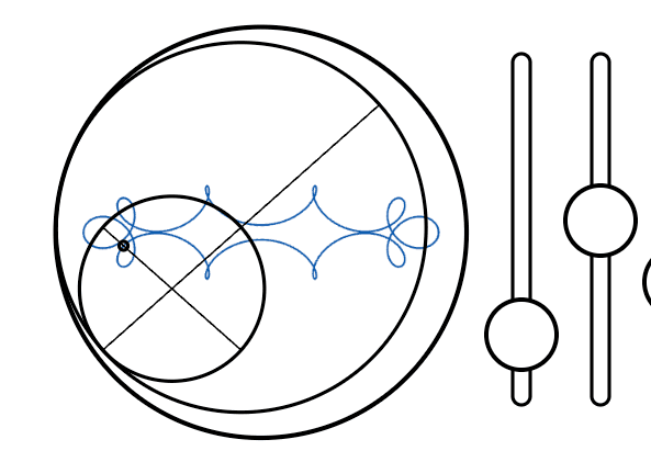 Circular Twist Pattern