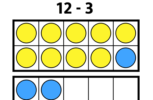 Subtraction Quick Cards