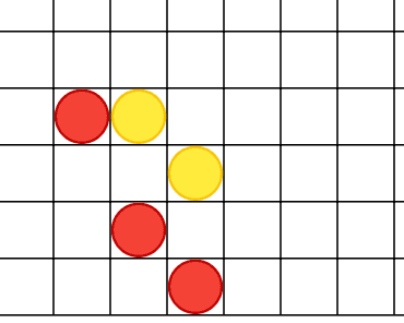 Dual-Color Whiteboard Counters