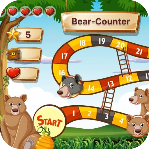 Bear Counters